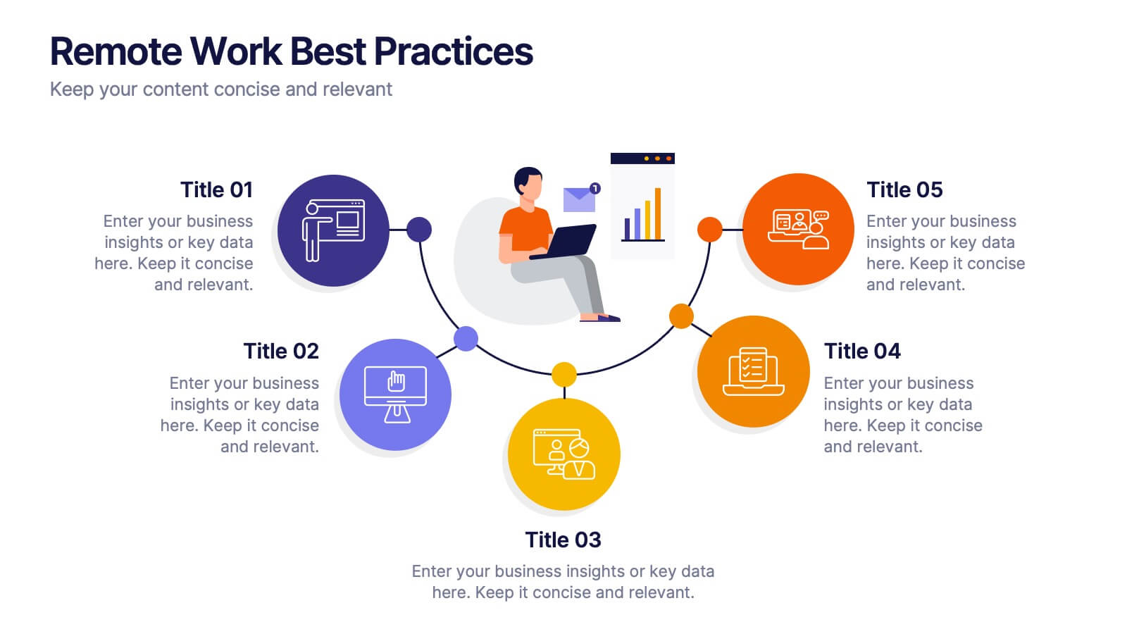 Implementing Remote Work: Best Practices - visual representation