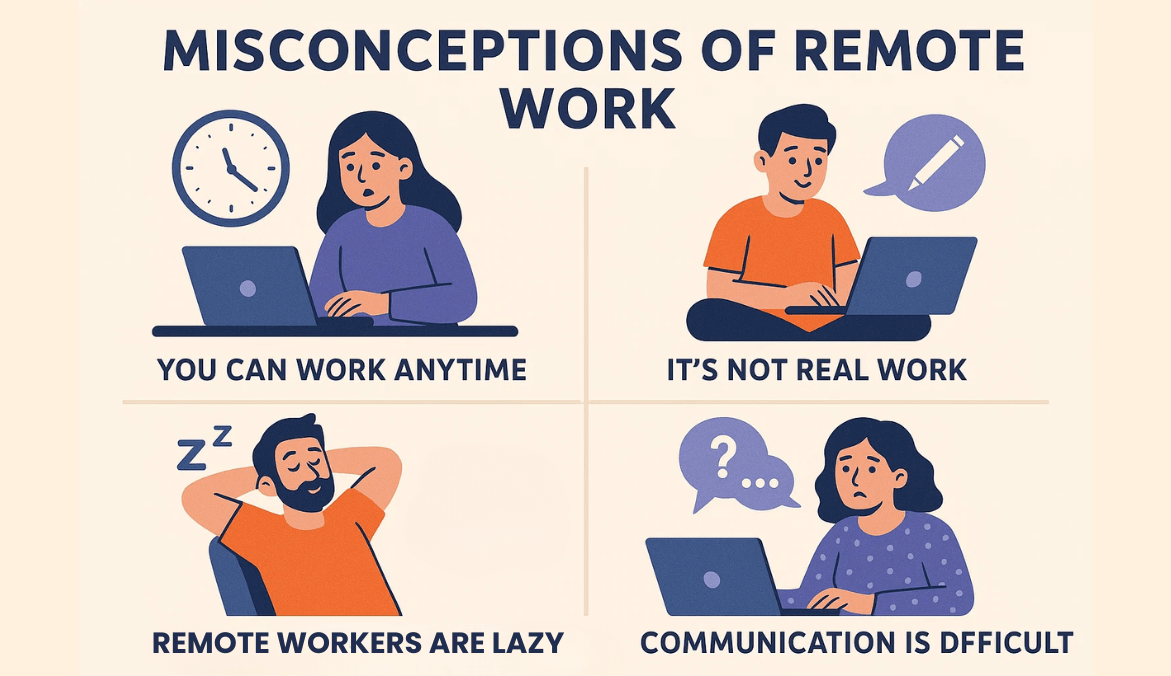 Future Trends in Remote Work - visual representation
