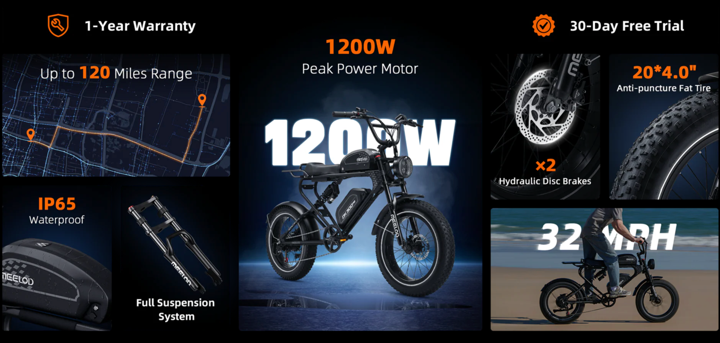 The Rise of Electric Mountain Bikes - visual representation