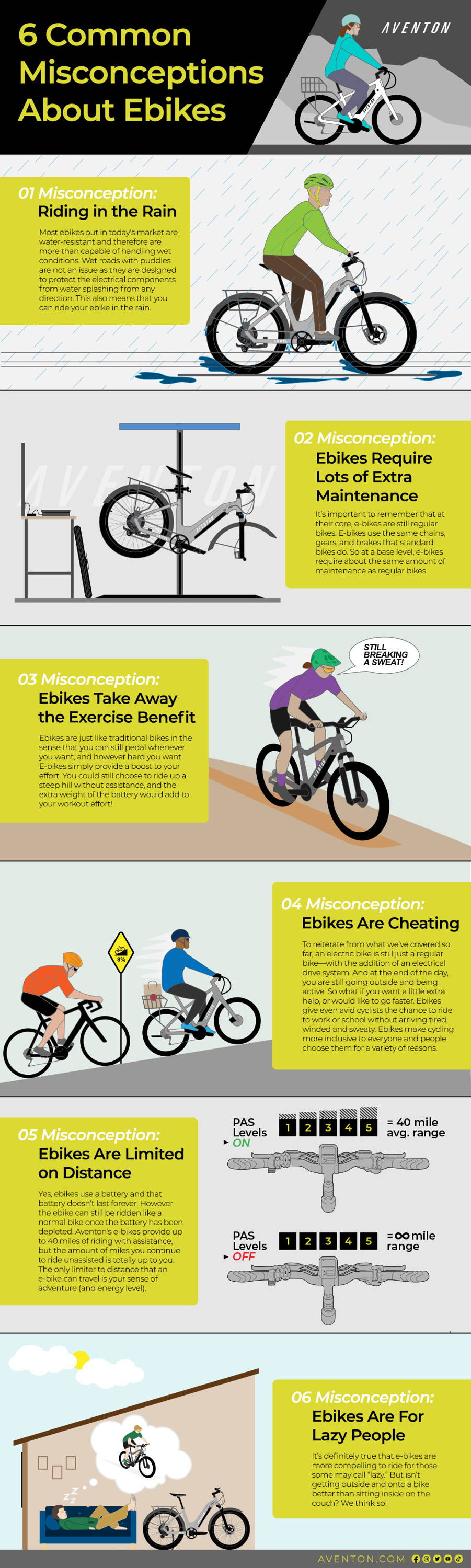 Overcoming Common Misconceptions - contextual illustration
