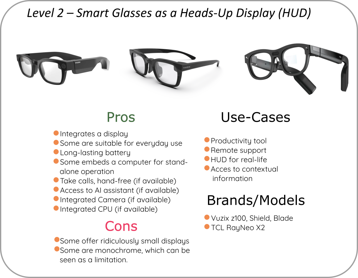 2. High-Resolution Display - visual representation