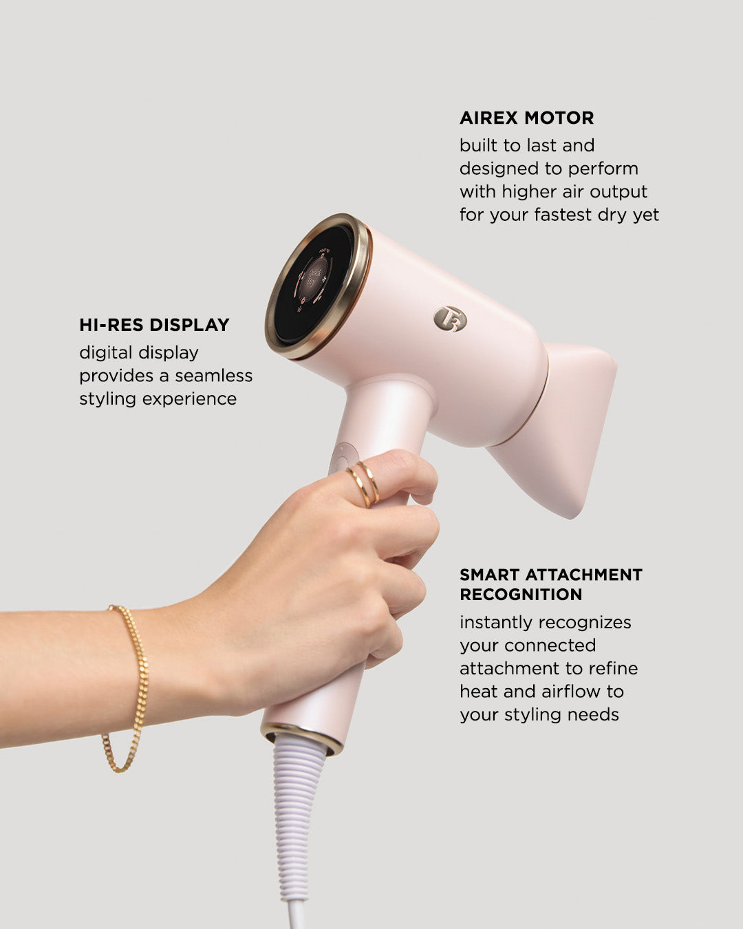 3. Haircare Innovations - visual representation