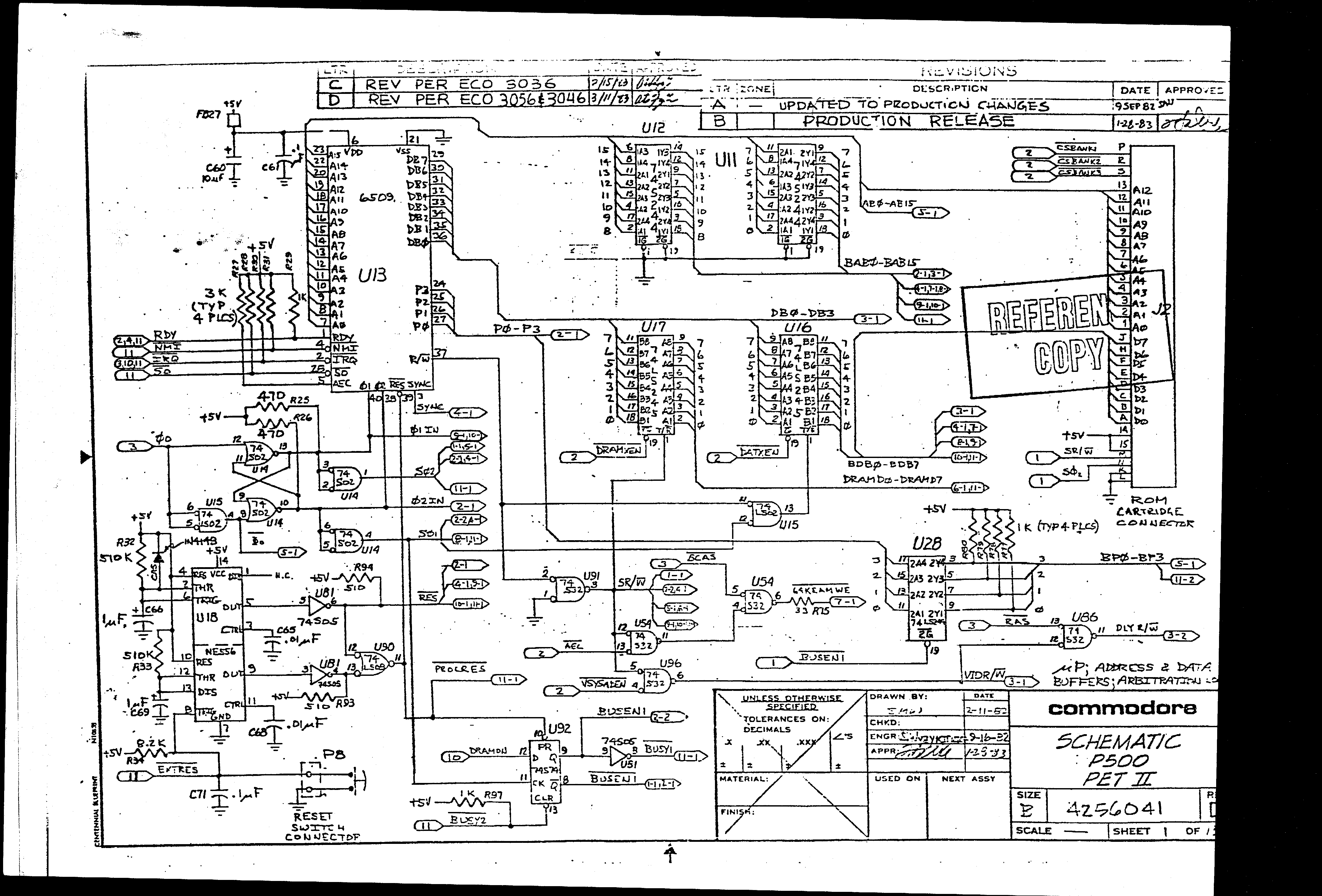 FAQ - visual representation