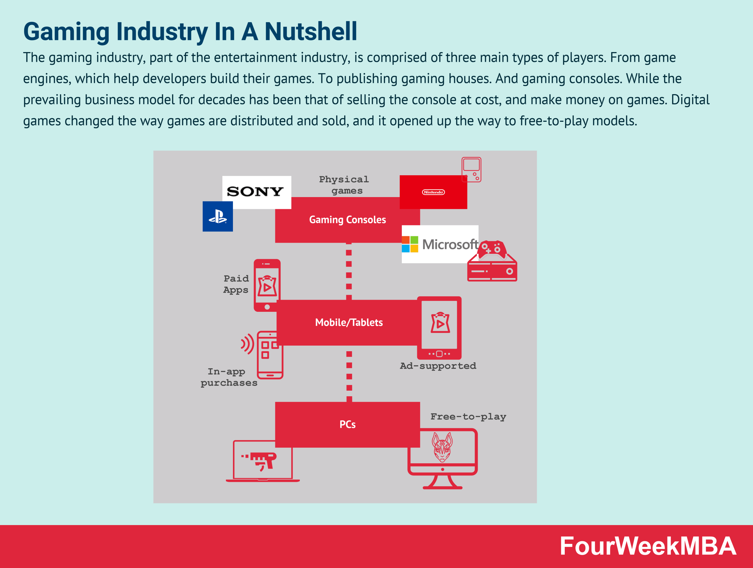 Why This Will Never Be Official - contextual illustration