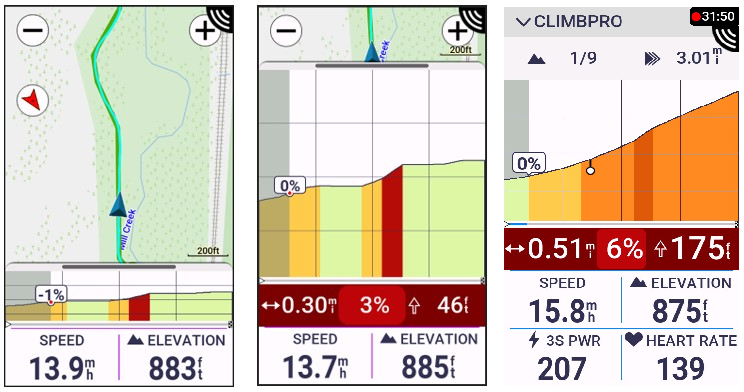 Top Garmin Models for Running - visual representation