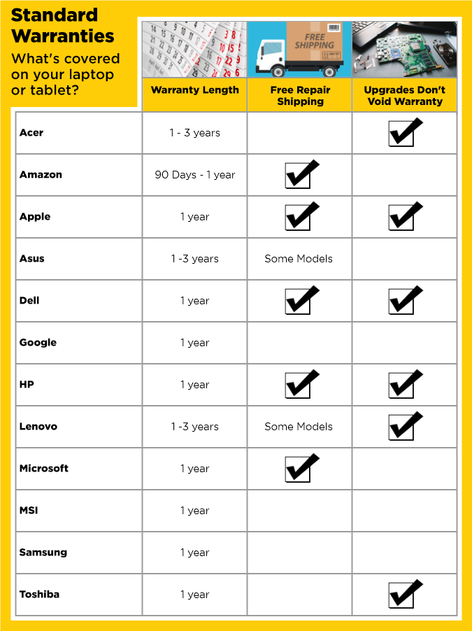 Common Pitfalls and How to Avoid Them - contextual illustration