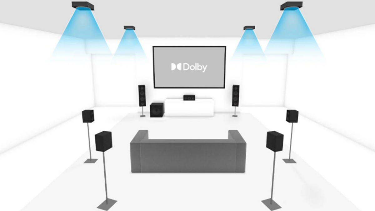 Setting Up Your Home Theater - contextual illustration