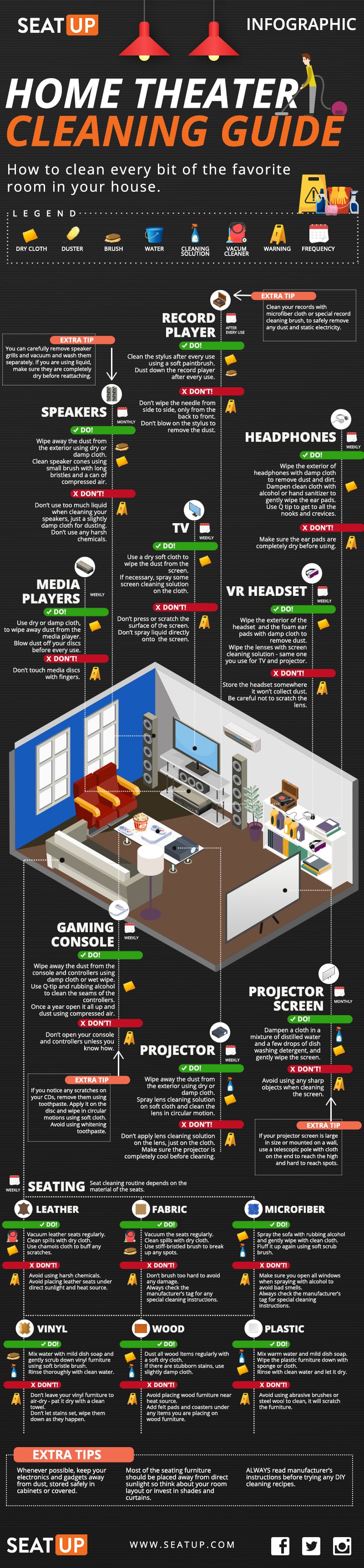 Common Pitfalls and Solutions - contextual illustration