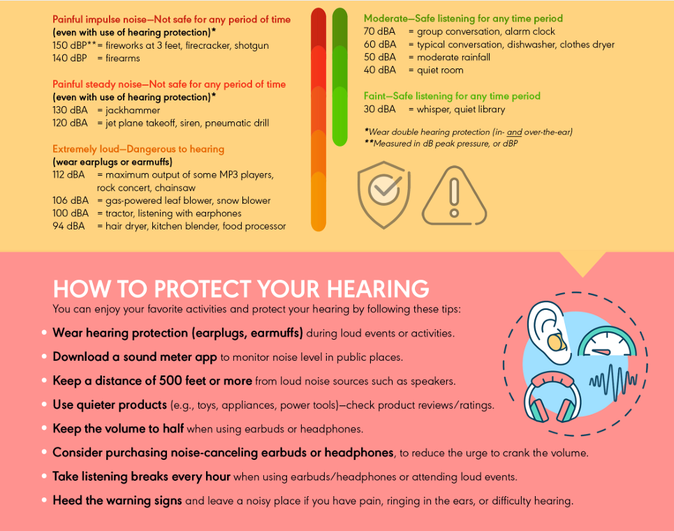 Practical Tips for Using ANC Headphones - contextual illustration