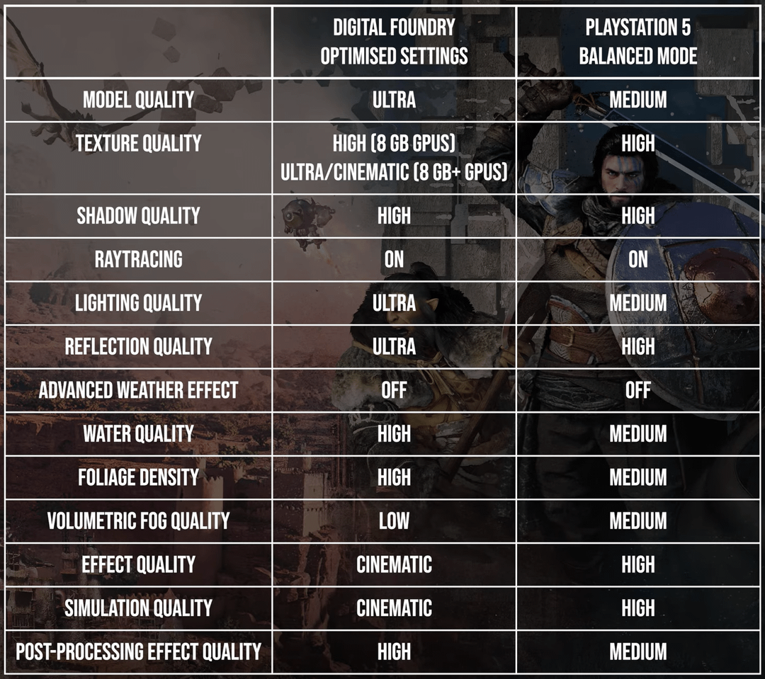 Maximizing Your Gaming Experience - contextual illustration