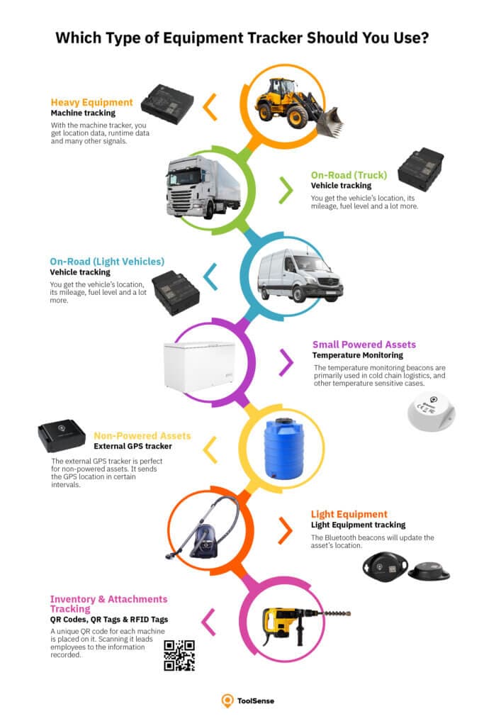 Implementation Best Practices - contextual illustration