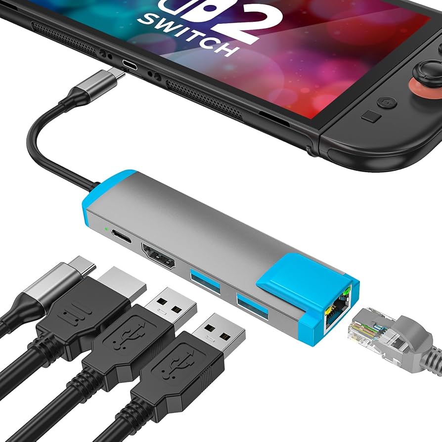 TL; DR - visual representation