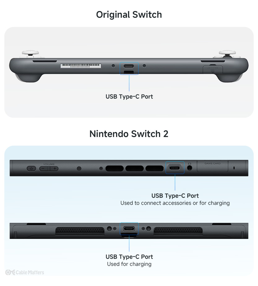 Why You Need a USB-C Dock for Your Switch 2 - contextual illustration