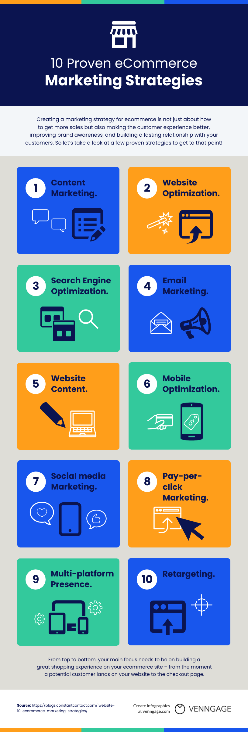 Implementing The Mall in Your E-commerce Strategy - contextual illustration