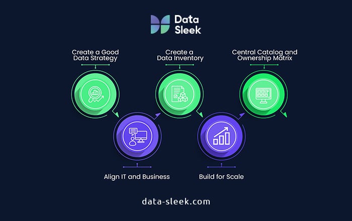 Common Pitfalls and Solutions - contextual illustration