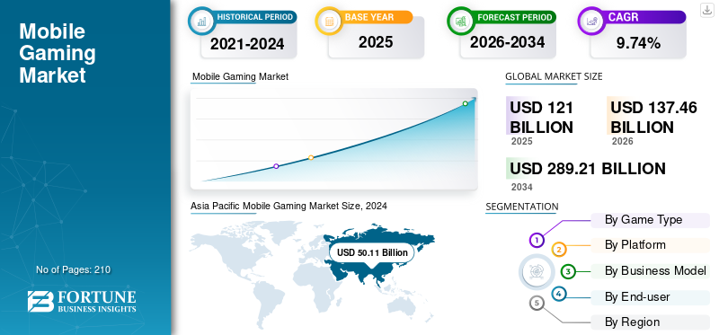 Future Trends in Gaming Phones - contextual illustration