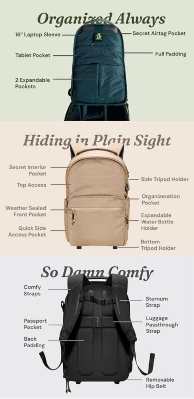 Features to Consider - contextual illustration