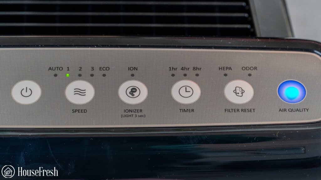 Conclusion - visual representation