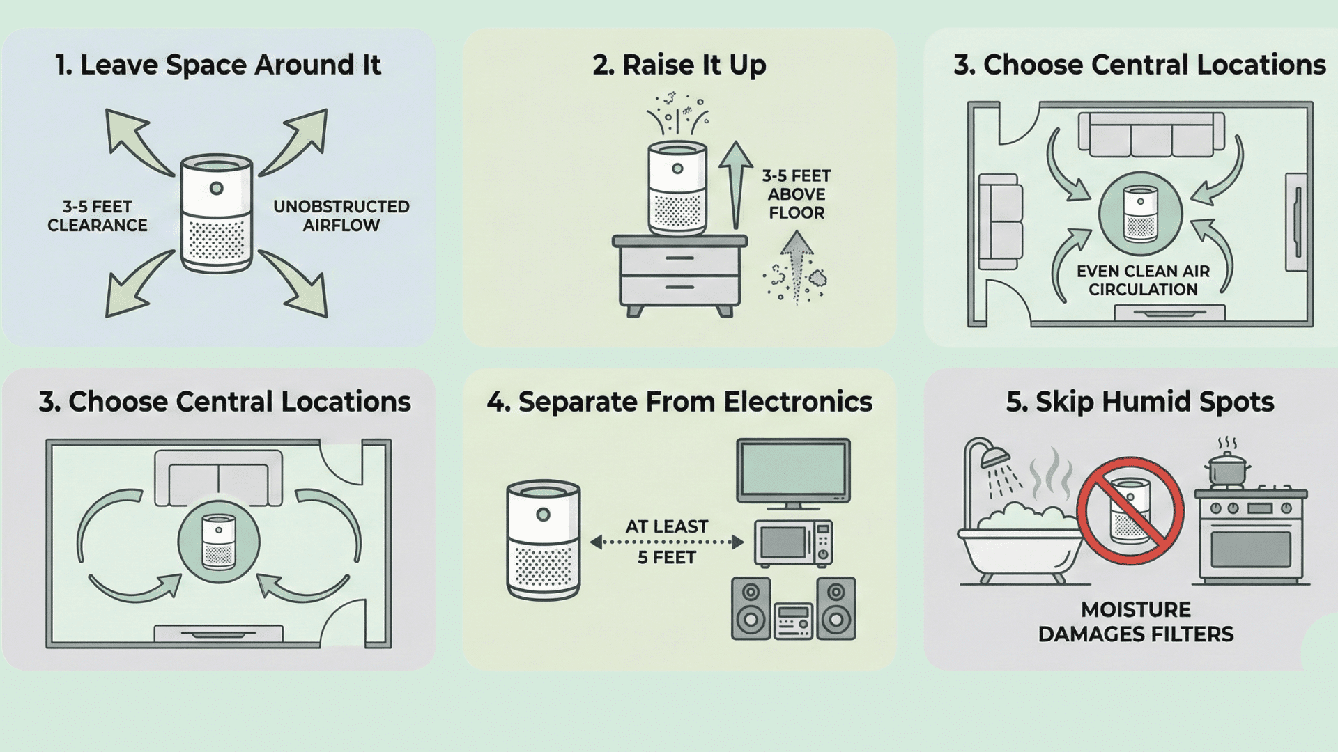 Practical Tips for Using Air Purifiers - contextual illustration