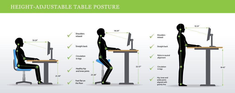 Top Budget Standing Desks of 2025 - visual representation