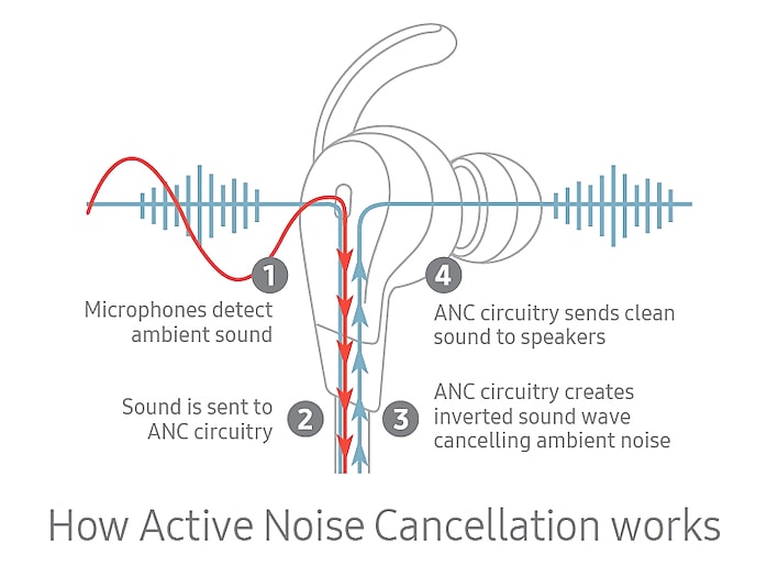 Common Pitfalls and Solutions - visual representation