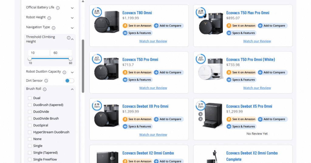 TL; DR - visual representation