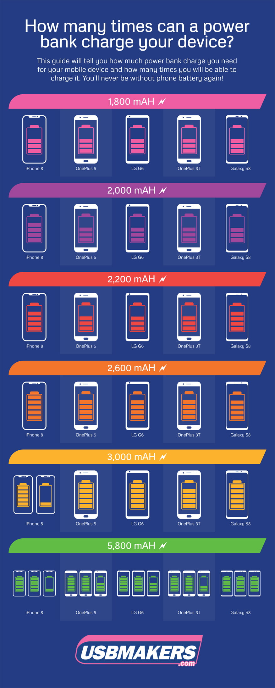 Key Features to Consider - contextual illustration