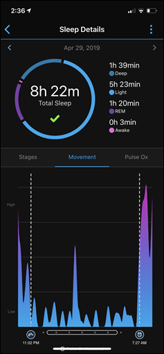 Future Trends in Garmin Wearables - visual representation