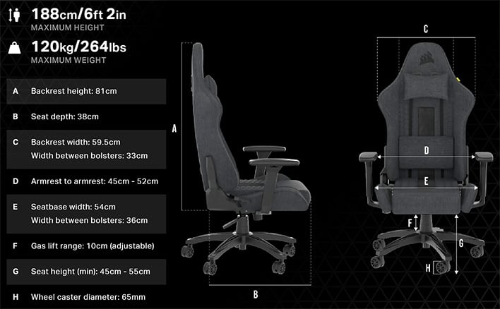 Comparison with Other Budget Chairs - contextual illustration