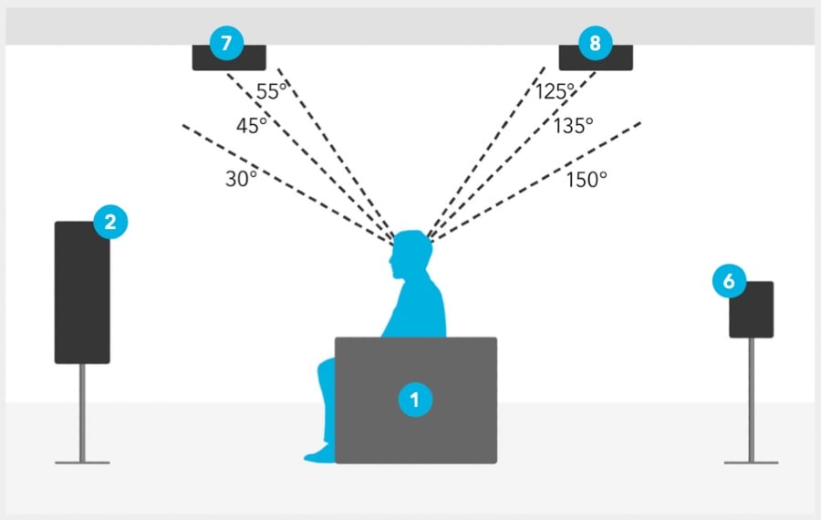 Common Pitfalls and Solutions - contextual illustration