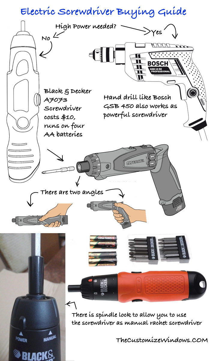 Practical Implementation Guide - contextual illustration
