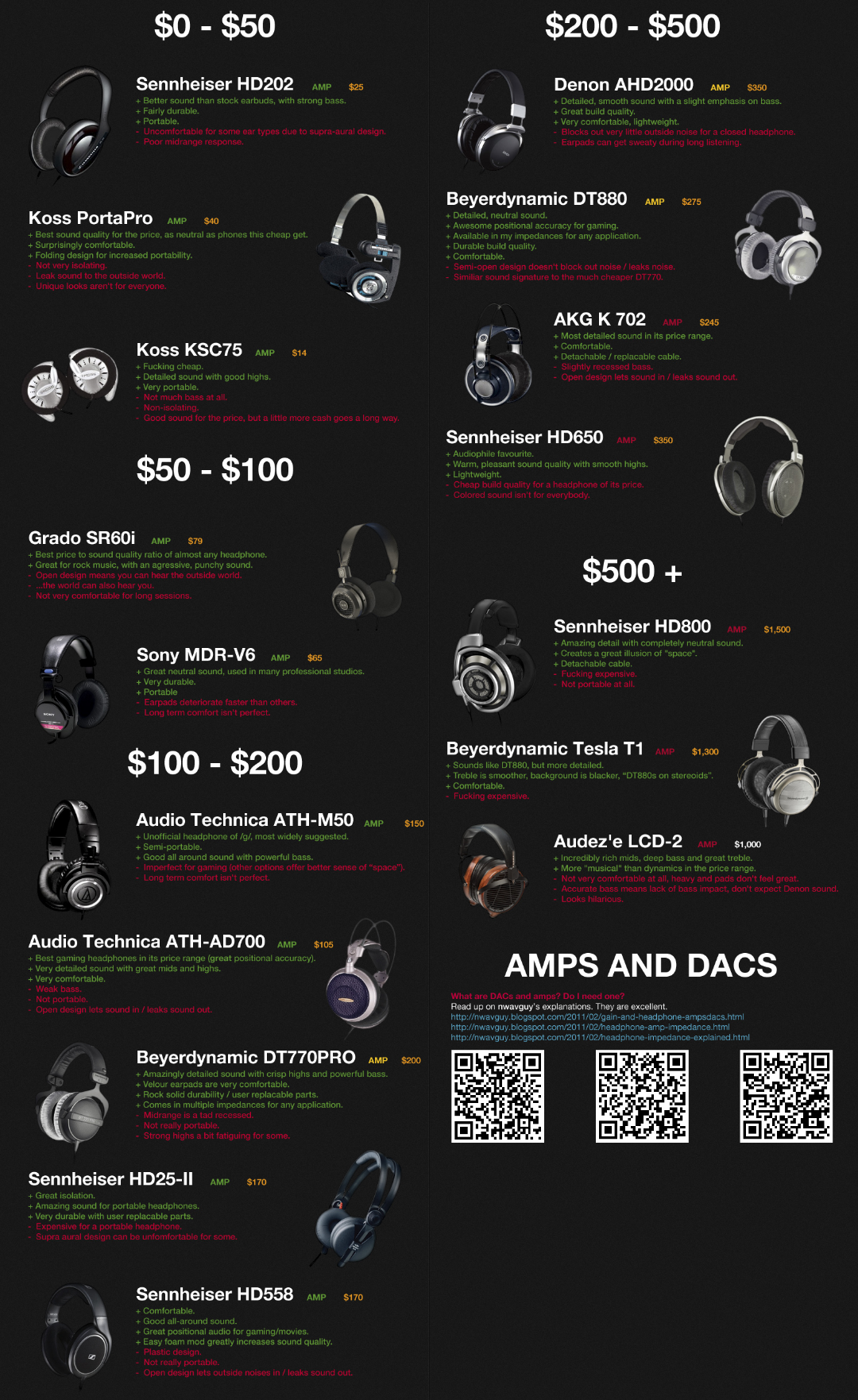 Understanding the Earbuds and Headphones Market - visual representation