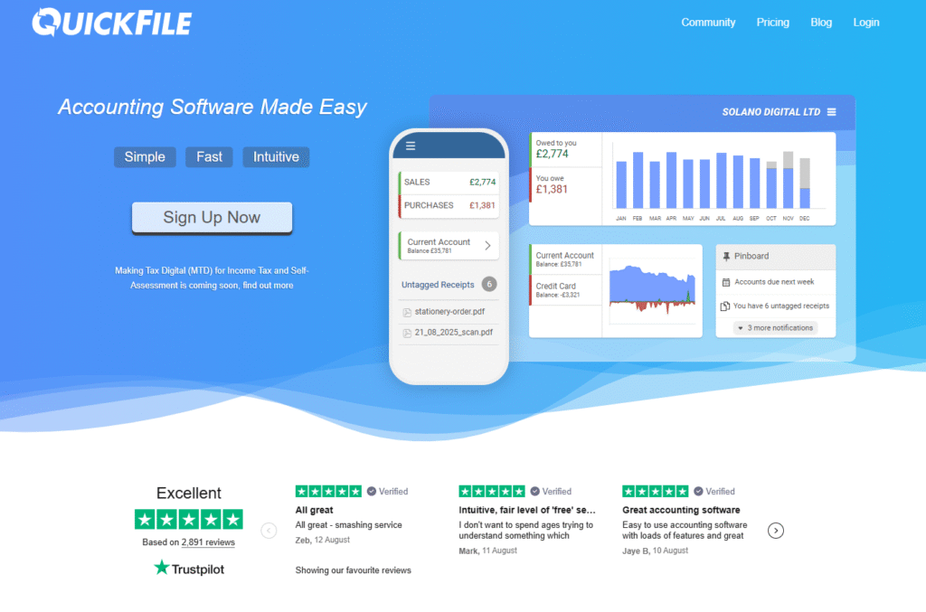 FAQ - visual representation