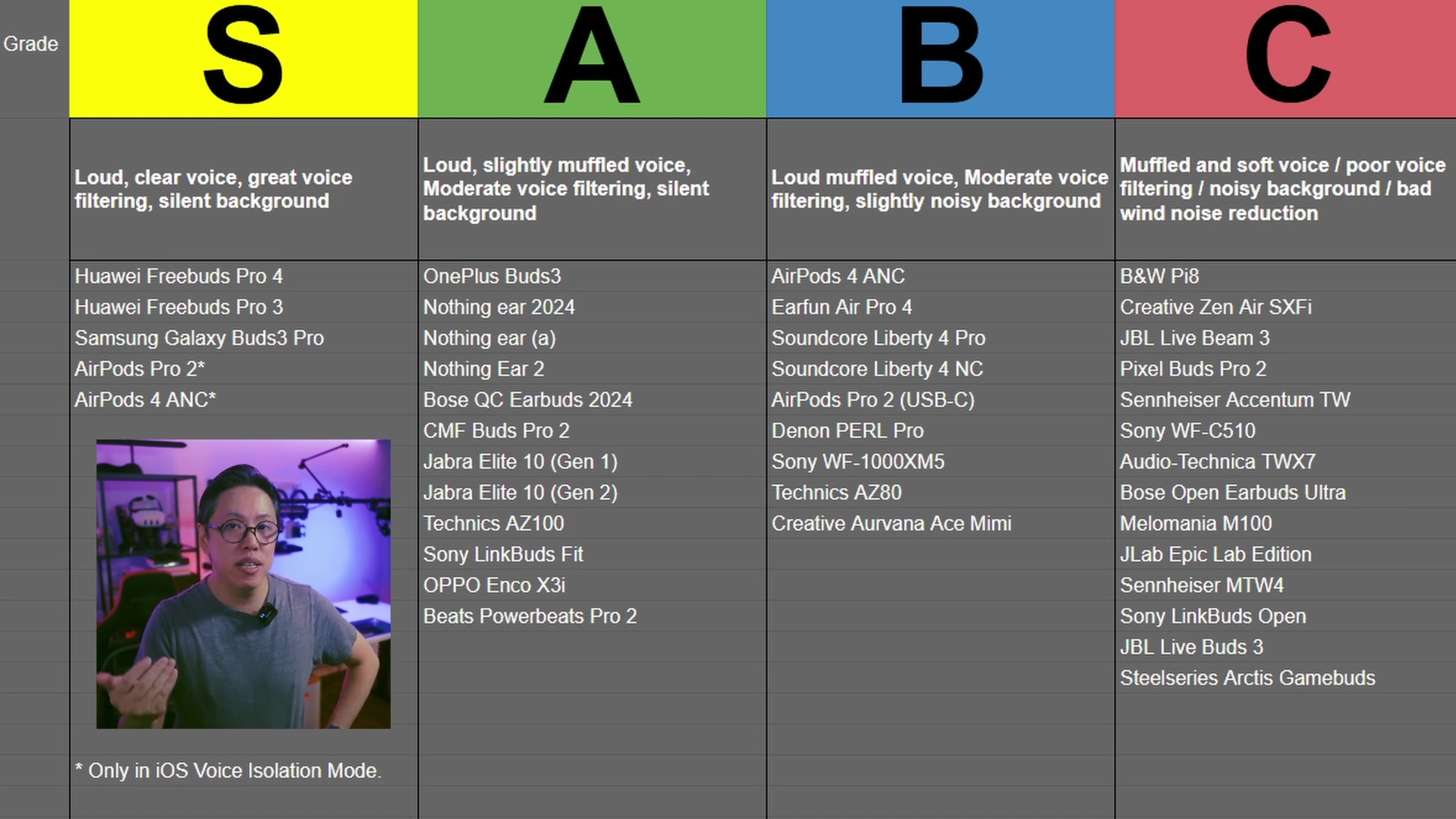 Comparison with Competitors - contextual illustration