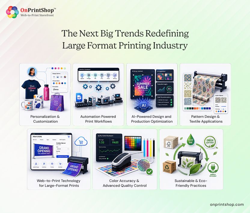Future Trends in Printing Technology - contextual illustration