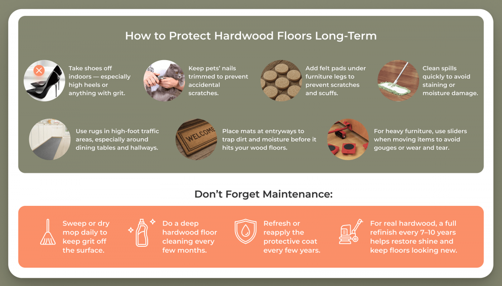 Maintaining Your Hard Floors - contextual illustration