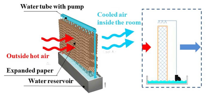 Common Pitfalls and Solutions - contextual illustration