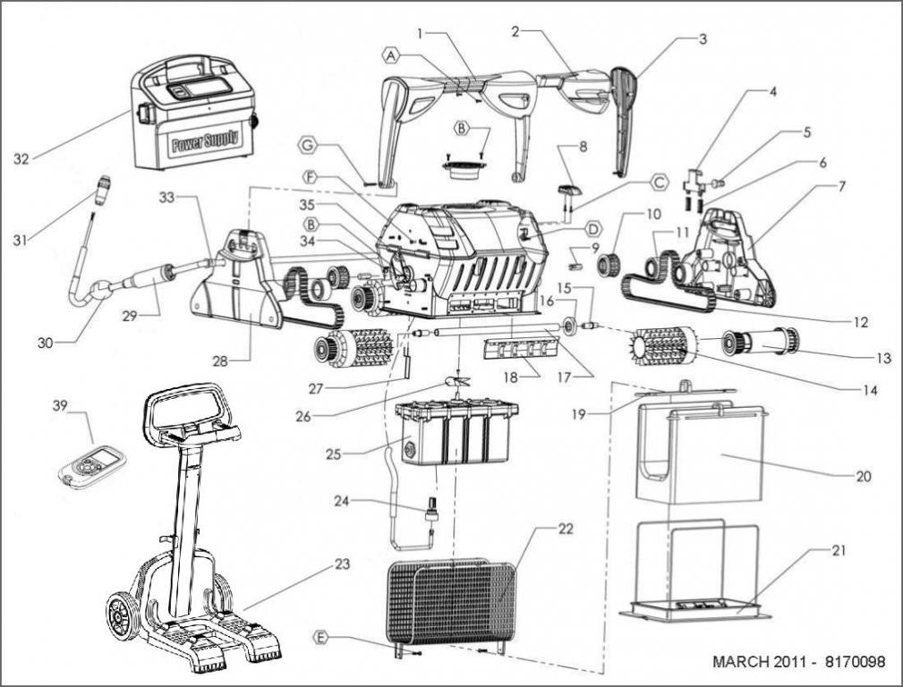 The Rise of Pool-Cleaning Robots - visual representation