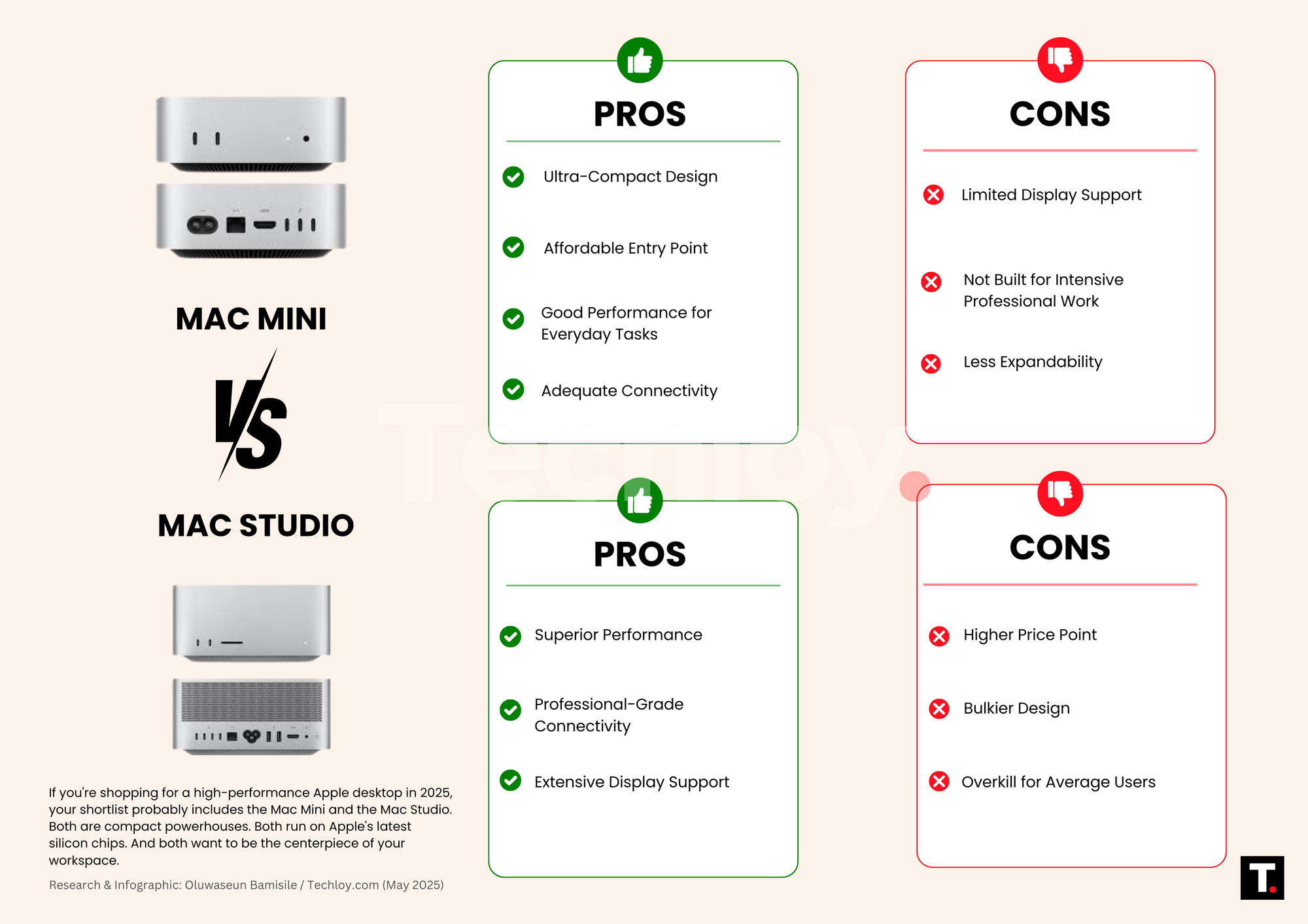 Pricing and Configurations - contextual illustration