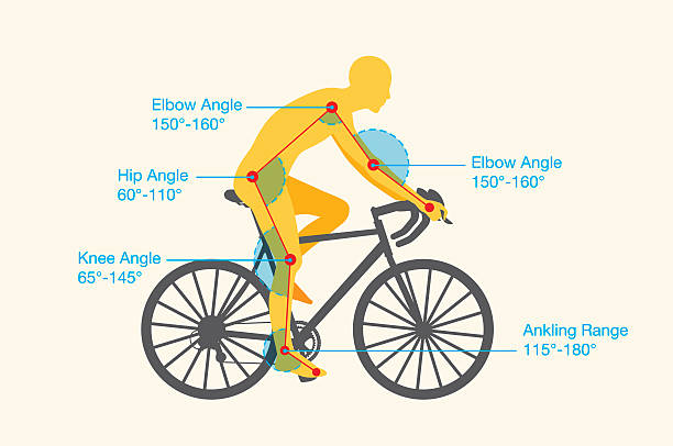 Advanced Bike Fitting Techniques - contextual illustration