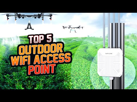 Future-Proofing Your Network - visual representation