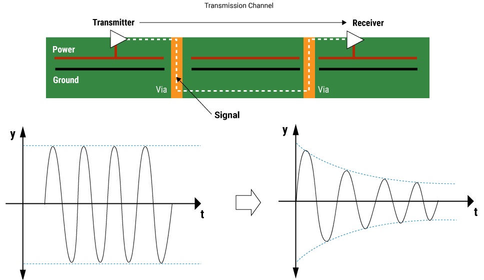Common Pitfalls and Solutions - contextual illustration
