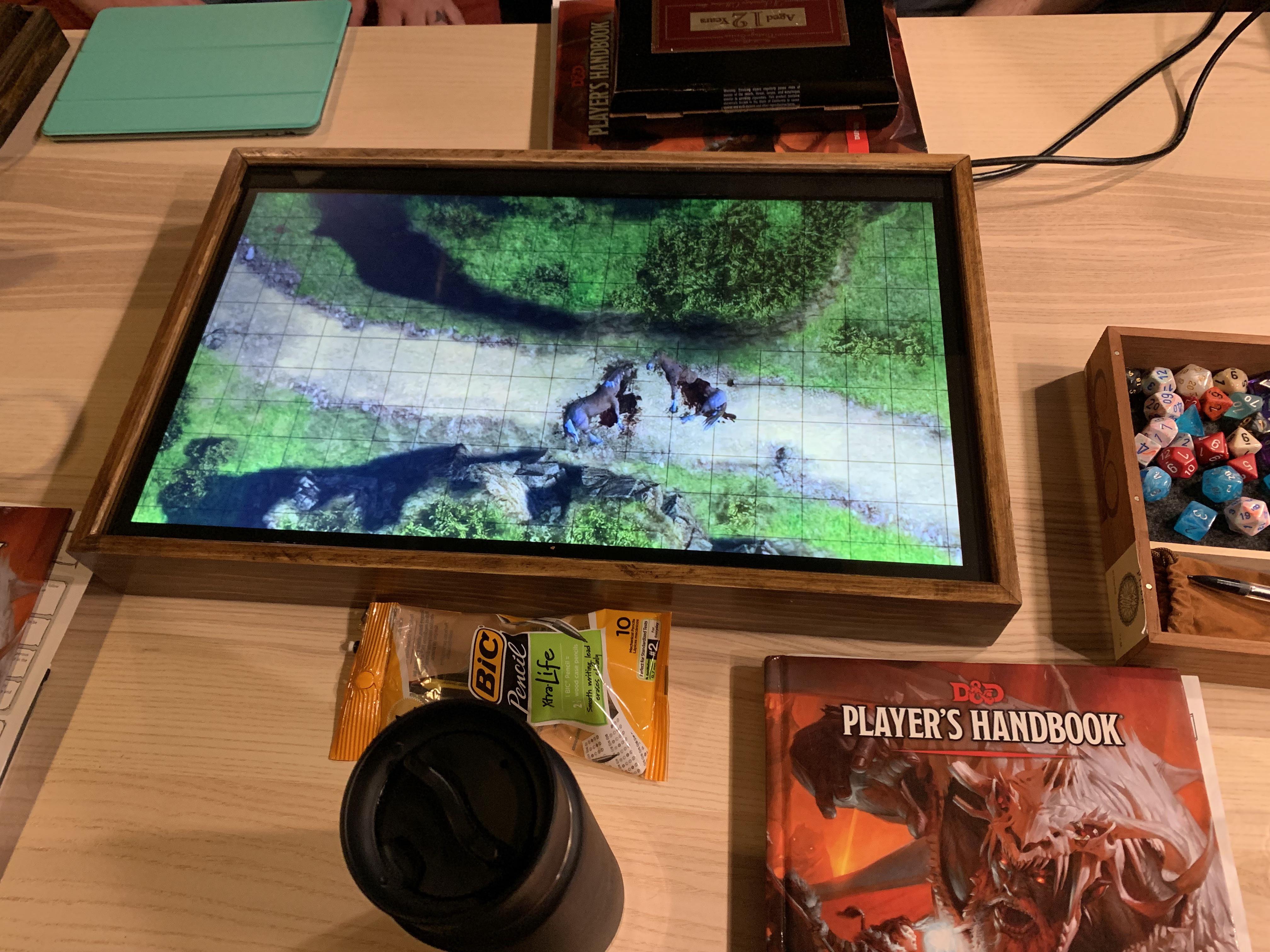 TL; DR - visual representation