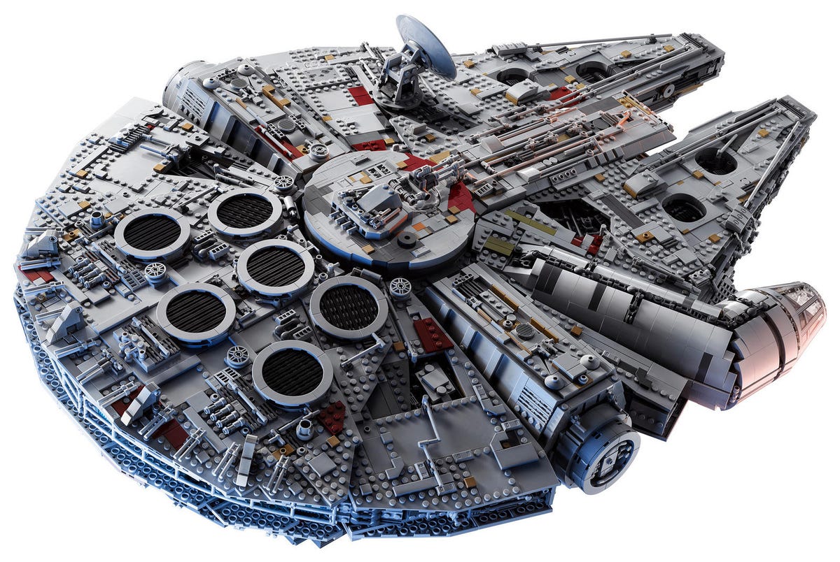 Why Star Wars Day Matters - visual representation