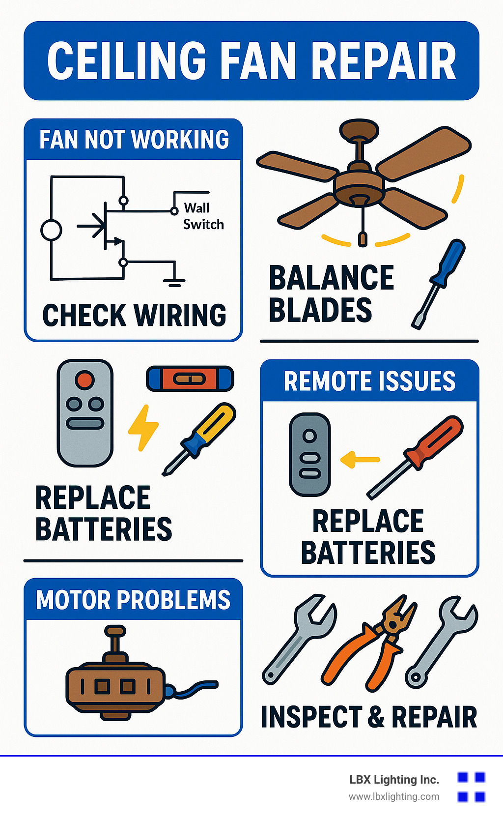 Common Pitfalls and Solutions - contextual illustration