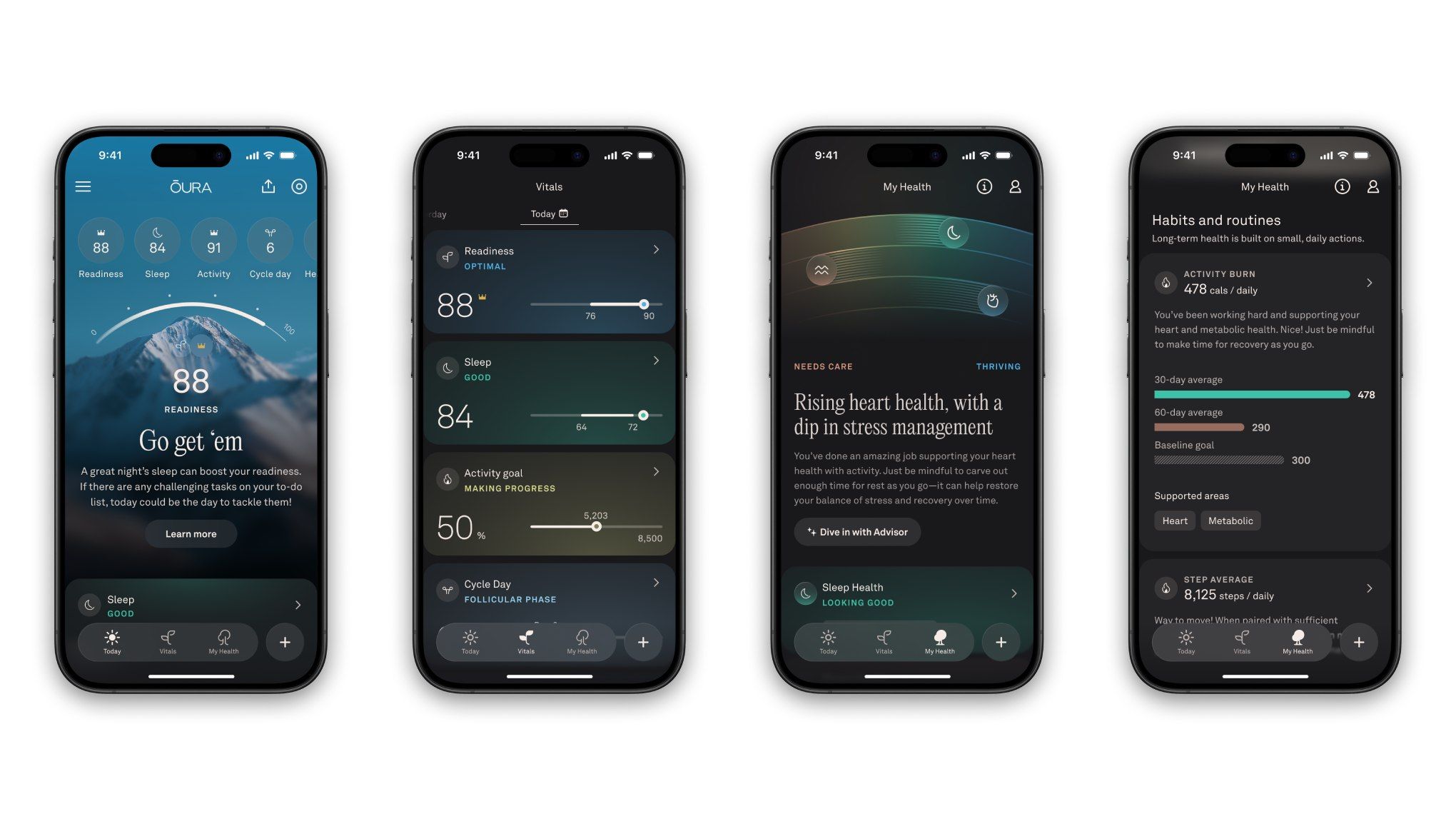 Samsung Music Studio 7: Democratizing Music Production - visual representation
