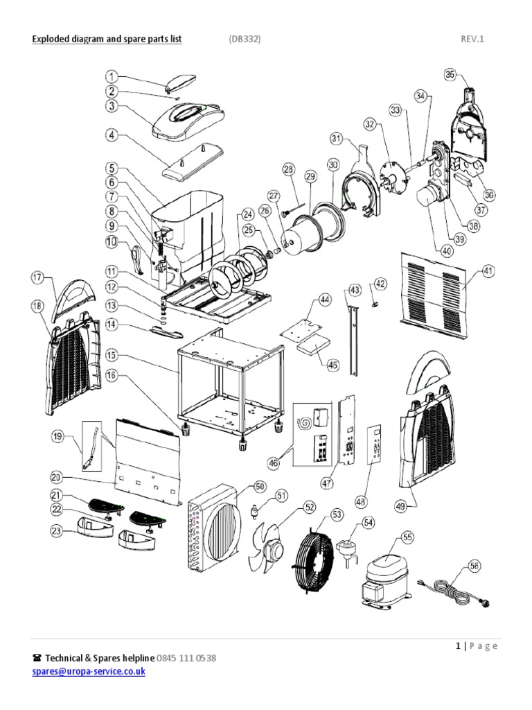 TL; DR - visual representation