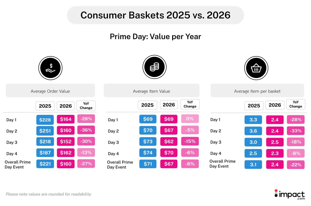Future Trends and Recommendations - contextual illustration