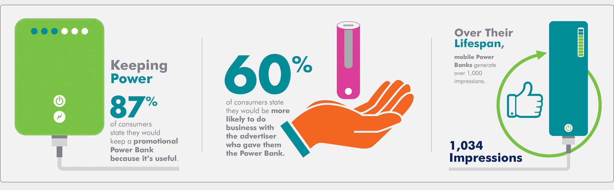 Buying Guide: What to Consider - contextual illustration