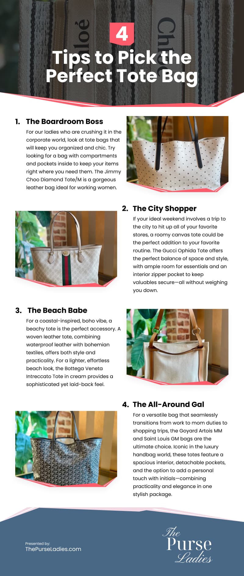 Understanding Travel Tote Bags - contextual illustration